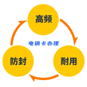 未来电销行业趋势